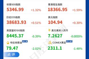 哈兰德：C罗是我最重要的灵感 他的跑动、技能、表现令人难以置信